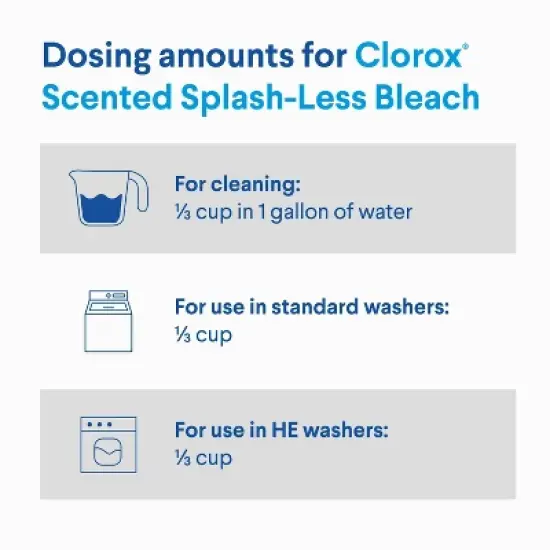 Clorox Splash-Less Liquid Bleach - Regular - 77oz image {4}