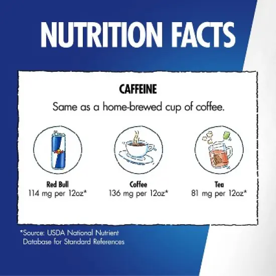 Red Bull Amber Edition Energy Drink - 4pk/12 fl oz Cans image {3}