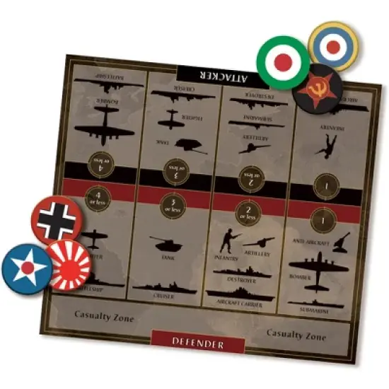 Renegade Game Studios: Axis & Allies: 40th Anniversary Deluxe Edition WWII Board Game image {3}