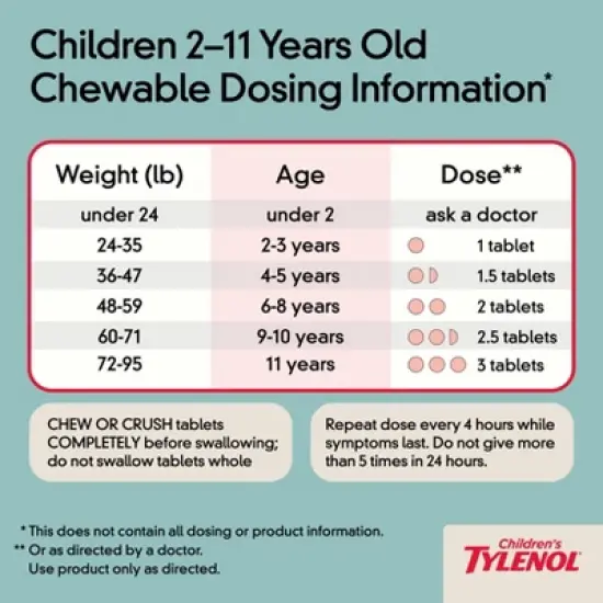 Children's Tylenol Pain + Fever Relief Chewables - Acetaminophen - Bubble Gum - 24ct image {6}