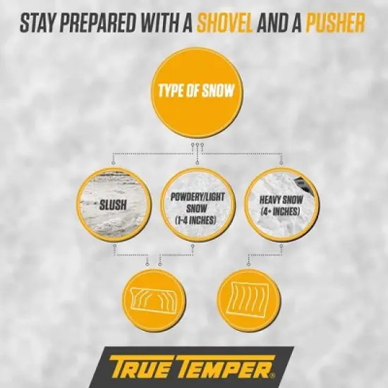 20 in. Ergonomic Snow Pusher - True Temper image {1}