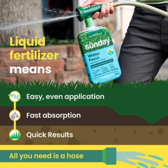 Sunday Water Focus Fertilizer 42fl oz image {4}