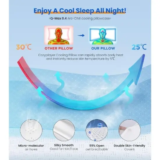 Maison Products Ultra Pain Relief Cooling Pillow, Adjustable Cervical Pillow, Ergonomic Contour Memory Foam Pillows, Orthopedic Bed Pillow image {6}