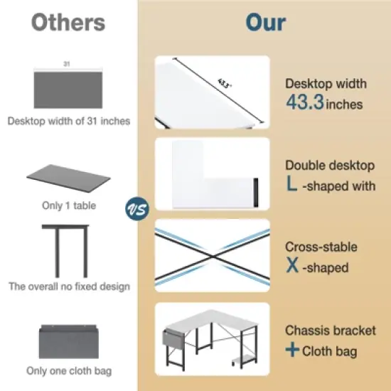 GlasFlength Desks L Shaped Gaming Desk, Reversible Standing Desk with Storage Side Bag, Wooden Corner Computer Table for Home Office,White 49 Inches image {1}