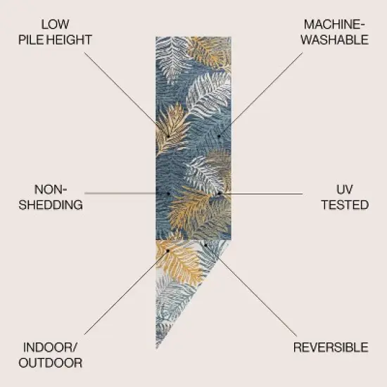 JONATHAN Y Calypso Coastal Casual Palm Frond Reversible Machine-Washable Indoor/Outdoor Area Rug image {2}