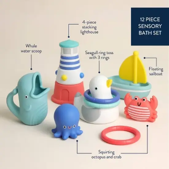 Itzy Ritzy Baby's First Splash and Learn Gift Set - 12pc image {3}