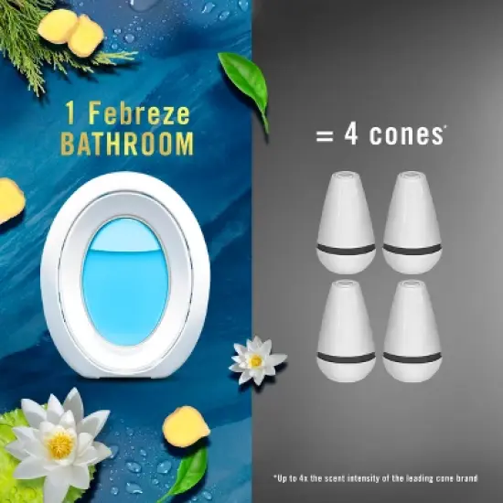 Febreze Ocean Bathroom Air Freshener - 2ct image {5}