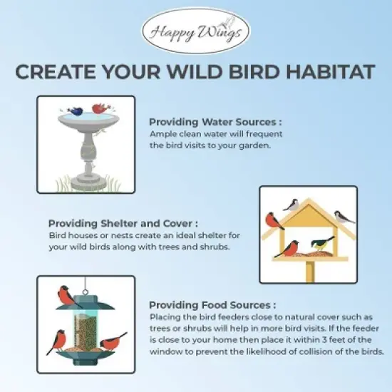 Happy Wings NO GROW Sunflower Hearts and Chips - 20lbs Bag image {2}