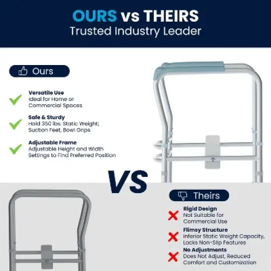 Flash Furniture HERCULES Adjustable Toilet Safety Rail with Silver Steel Frame, Gray Padded Handles and Suction Cup Feet for Stability image {10}