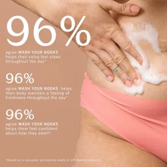 Niches & Nooks Intimate pH Balanced Gentle Feminine Wash - Fresh Fig -7 fl oz image {5}