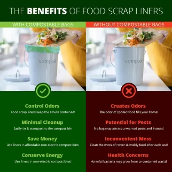 Simply Bio 1.6 Gallon Compostable Trash Bags Drawstring, Heavy Duty Extra Thick 0.6 Mil, 6.06 Liter, 50 Bags, Small Kitchen Food Scrap Waste Bag image {7}