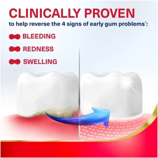 Parodontax Active Gum Repair Toothpaste - Fresh Mint - 3.4oz image {2}