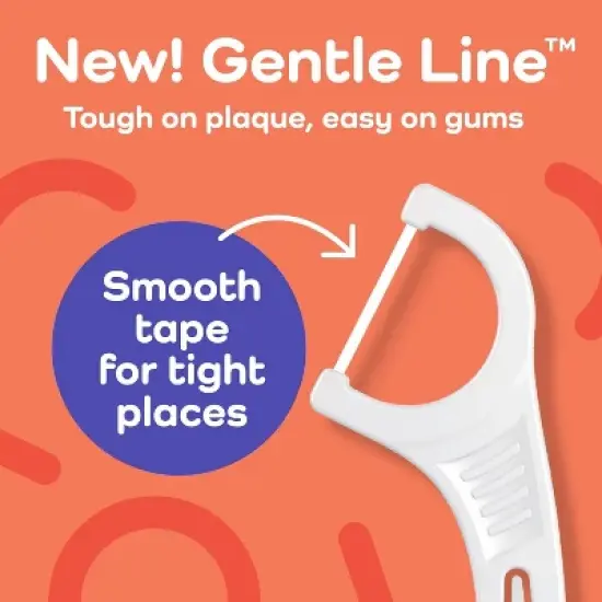 Plackers Gentle Line Floss Picks Fresh Mint, 75 Ct image {2}