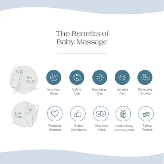 Kahlmi Baby Massage Cards image {7}