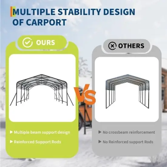 Acekool 13x20 Ft Heavy Duty Carport, Galvanized Steel Tube Outdoor Garage Shelter, Reinforced Metal Roof & Anchored Base, All-Weather Large Carport image {5}