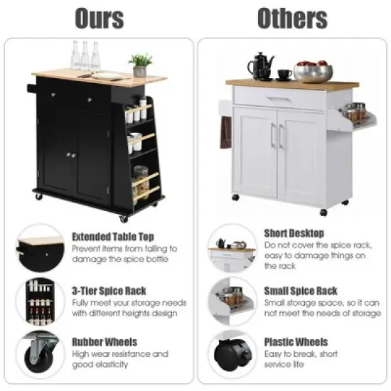 Costway Rolling Kitchen Island Utility Trolley Cabinet Storage Spice Towel Rack image {8}