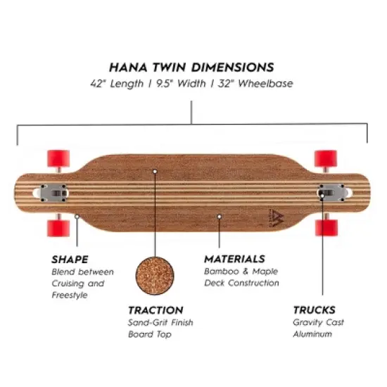 Magneto Hana Longboard Skateboard | 42" x 9.5" | Bamboo with Hard Maple Core | Cruising, Carving, Dancing, Free Skate Tool,Twin image {1}