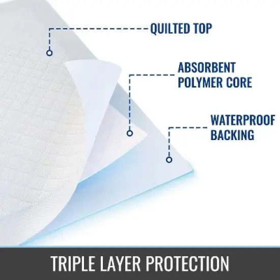 DMI Extra Large 36" x 36", 50 Count, Ultra Protective Incontinence Bed Pads for Women and Men, Multi-Purpose Pet and Dog Pee Pads, Kids Bed Wetting, image {1}