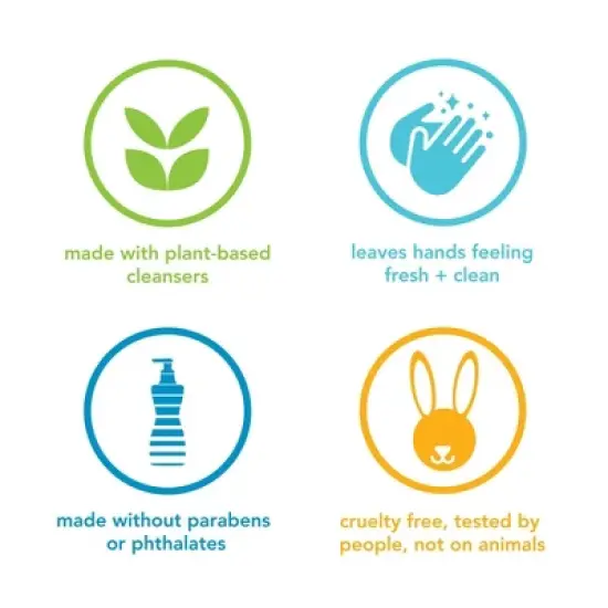 Method Foaming Hand Wash image {7}