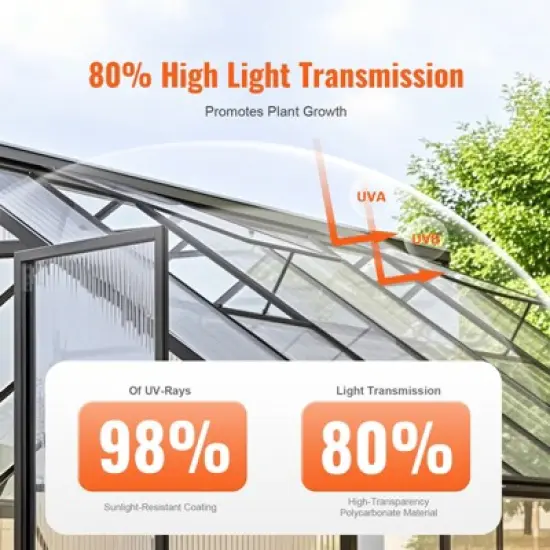 VEVOR 14 Pack Polycarbonate Greenhouse Panels, 2' X 4' X 0.32'' Roof Panels Sheets, Waterproof UV Protected Corrugated Plastic Roofing image {2}