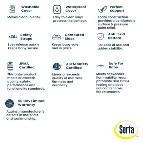 Serta Perfect Sleeper Changing Pad with Plush Cover - Gray image {10}