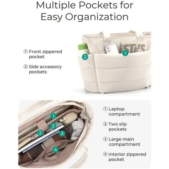 Itopfox Lightweight Puffy Tote Bag with Compartments, Quilted Shoulder Handbag for Women, Travel, Work, Gym, Beach image {5}