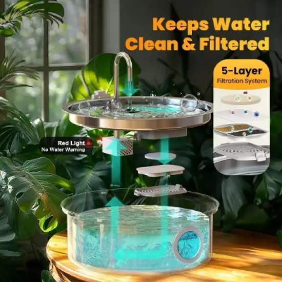 Oneisall PWF-002-B 7L Stainless Steel Pet Automatic Water Fountain - Quiet, Triple Filtration & Water Level (w/3 Filters) image {3}
