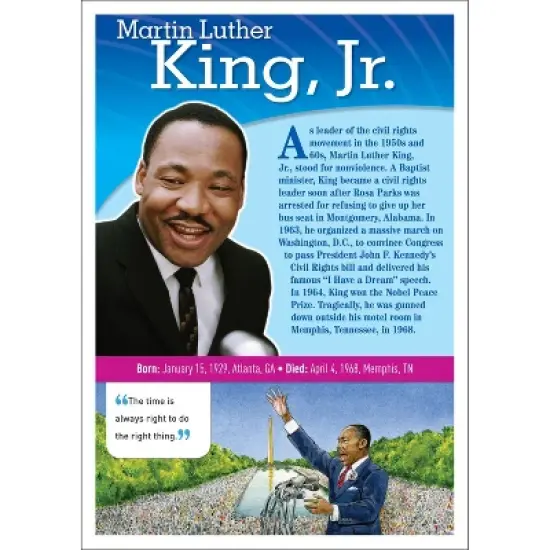 Scholastic Teaching Solutions Notable African Americans Bulletin Board Set image {5}