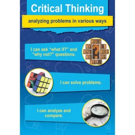 Barker Creek 4pc 4 C Skills Poster Set image {1}