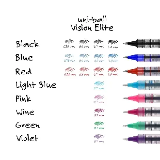 Uni Vision Rollerball Pen Fine Point Blue Ink Dozen (60134) image {3}