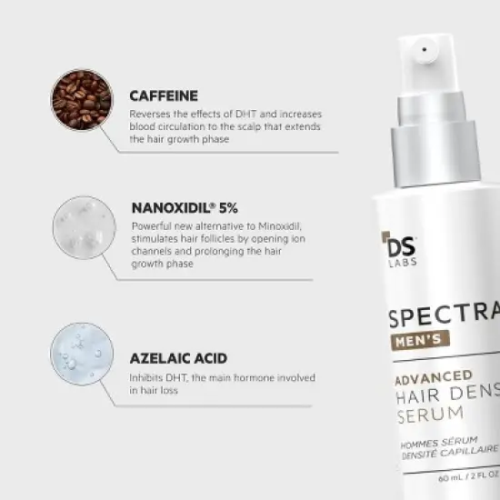 Spectral Men's (DNC-N) | Hair Density Serum with Nanoxidil&reg; 5% image {2}