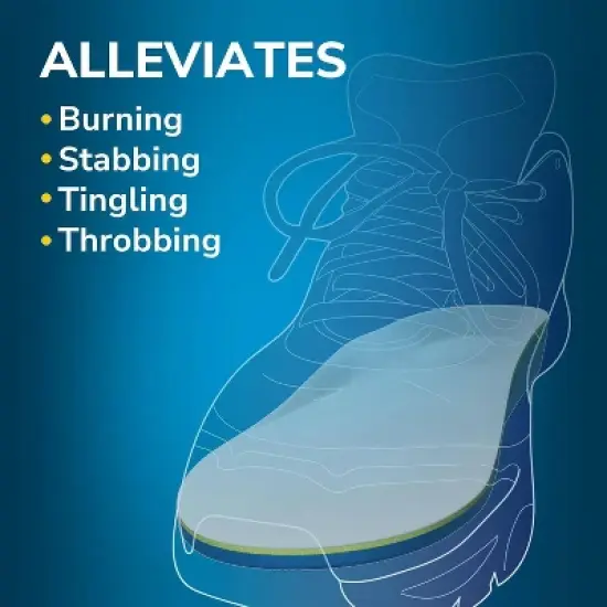 Dr. Scholl's Pressure Relief Trim to Fit Insoles for Women - Size (6-10) image {8}