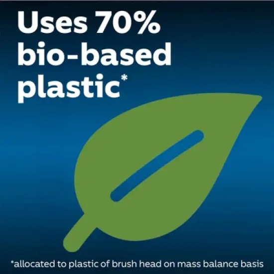 Philips Sonicare Premium Gum Care Replacement Electric Toothbrush Head image {14}