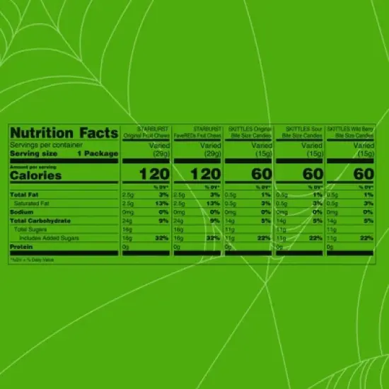 Mars - Skittles & Starburst Halloween Candy Chewy Variety Pack - 37.05oz/18ct image {8}