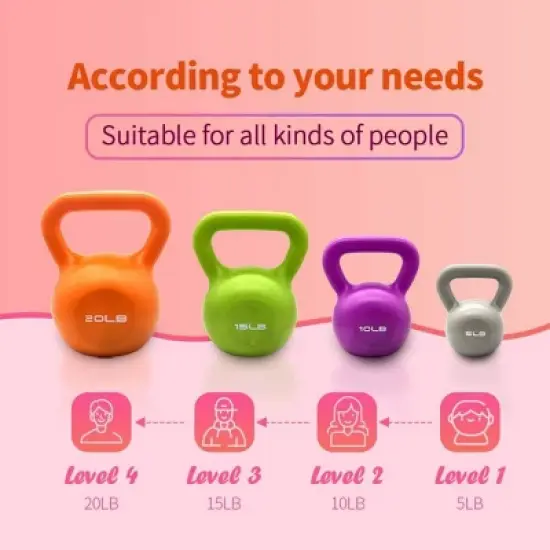 SEVOBAL 20lbs Kettlebell Sets Strength Training Set for Women Kettle Bell Home Gym Workout Weight Lifting Equipment Comfortable Grip Wide Handle image {3}