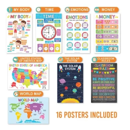 Hadley Designs Educational Laminated Posters for Kids (Set of 16) - Classroom & Room Decor image {2}