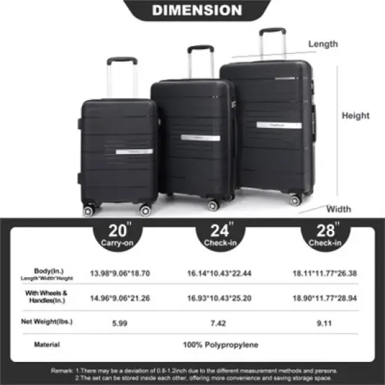 FATMOON Hardshell Suitcase Double Spinner Wheels PP Luggage Sets Lightweight Durable Suitcase with TSA Lock, Set of 3(20/24/28) image {2}