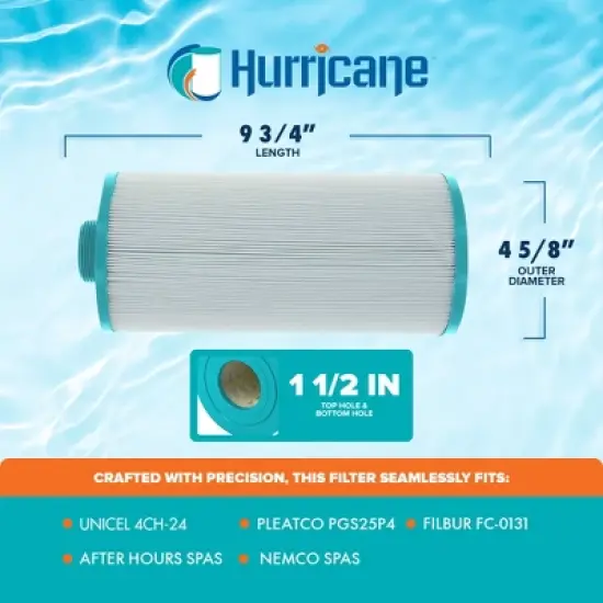 Hurricane 3 Pack Replacement Spa Filter Cartridge for Unicel 4CH-24, PGS25P4, Filbur FC-0131, After Hours Spas, Nemco Spas, Threaded 25 image {2}