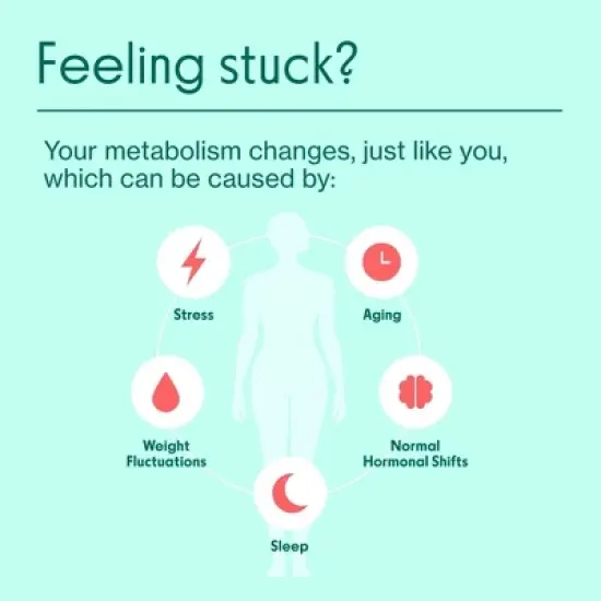 Love Wellness Hello Burn Energize Electrolyte - 12ct image {5}