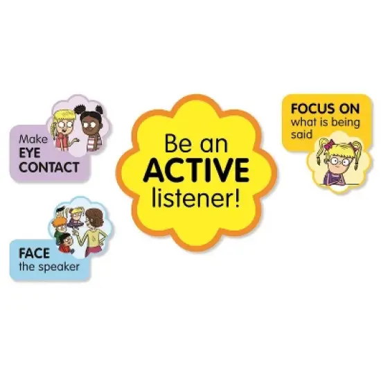 Scholastic Teaching Solutions Active Listening Bulletin Board Set image {1}
