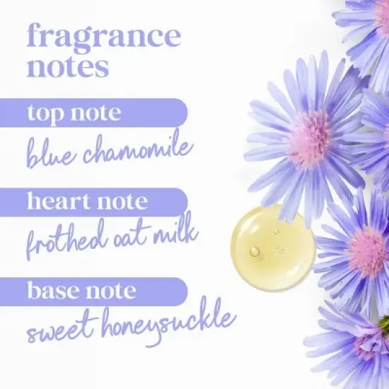 Dove Beauty Anti-Stress Body Wash Pump - Blue Chamomile & Oat Milk 24hr Lotion-Soft Skin - 30.6 fl oz image {6}