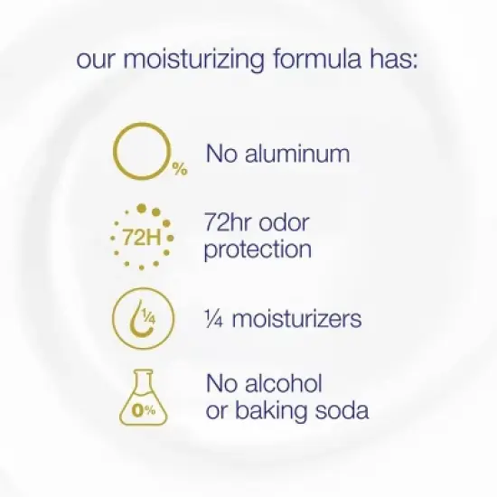 Dove Beauty Sensitive Skin Deodorant Stick - Aluminum-Free 2.6oz image {5}