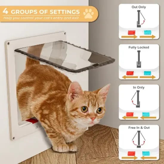 ATJafurn Cat Door Doggy Door and Sliding Door Safety Pet Door with 4 Lock Modes Cat Flap for Cat Cabinet(11 * 9.84 * 0.78 in) image {1}