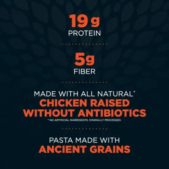 Healthy Choice Frozen Power Bowls Pesto Chicken Pasta - 9oz image {2}