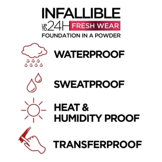 L'Oreal Paris Infallible Up to 24H Fresh Wear Foundation in a Powder - 0.31oz image {3}