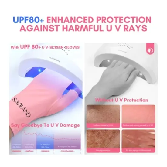 Saviland UV-Armor Gloves: UPF200+ Studio-Grade Protection Shield - Salon Essential for Gel Manicure Defense. (Pink) image {2}