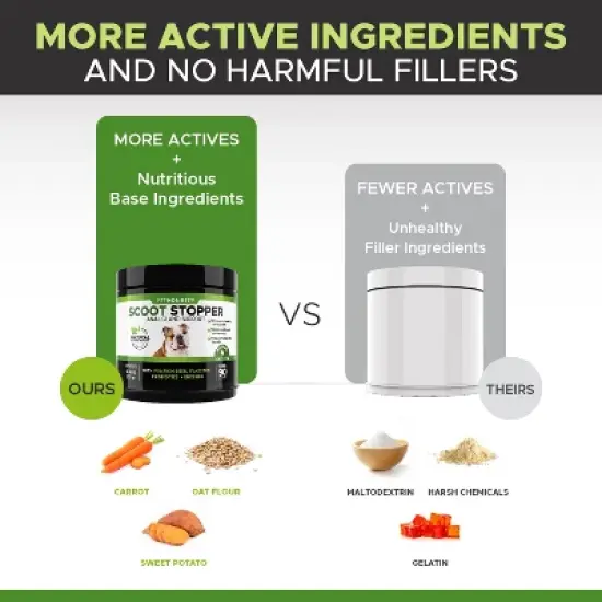 Pet Honesty Scoot Stopper Anal Gland Support Soft Chews for Dogs - Chicken Flavor, 90 Ct image {3}