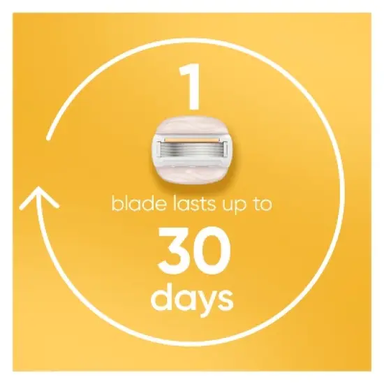 Venus MoistureGlide Women's Razor Blade Refills image {3}