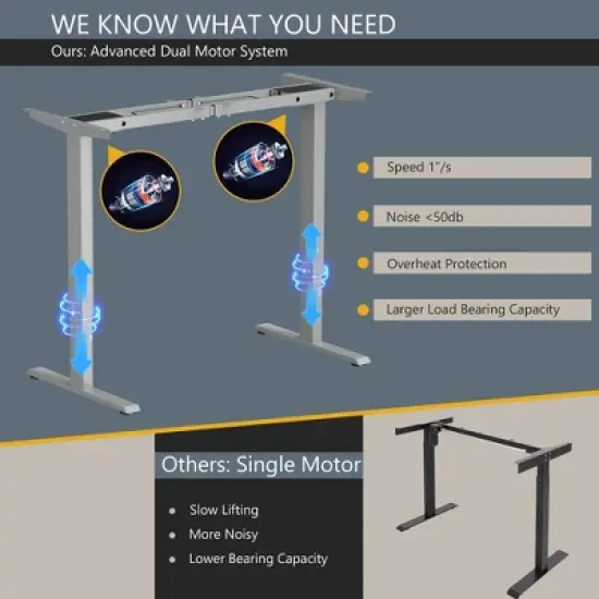 Costway Electric Standing Desk  Adjustable Height Computer Desk Dual Motor w/ Controller image {7}