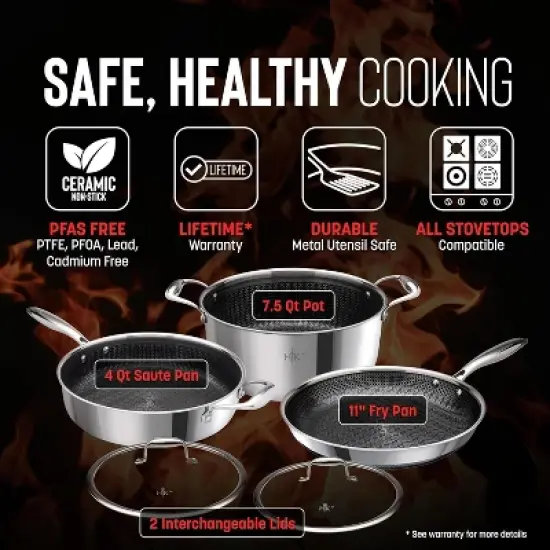Hell's Kitchen PFAS-Free Hybrid 5 Piece Cookware Set image {1}